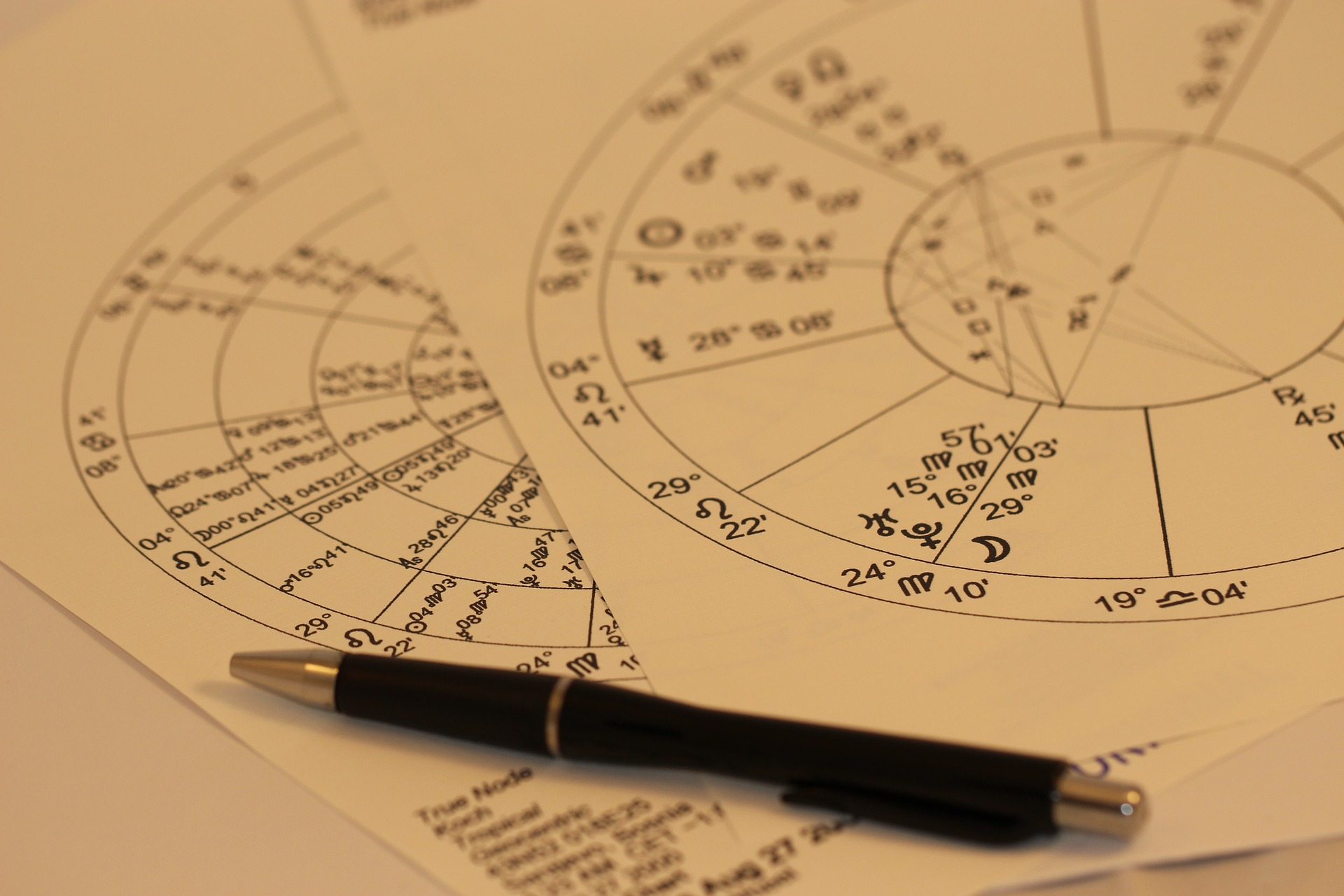 Astrologische Berechnungen auf Papier